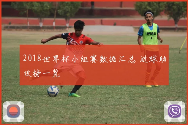 2018世界杯小组赛数据汇总 进球助攻榜一览